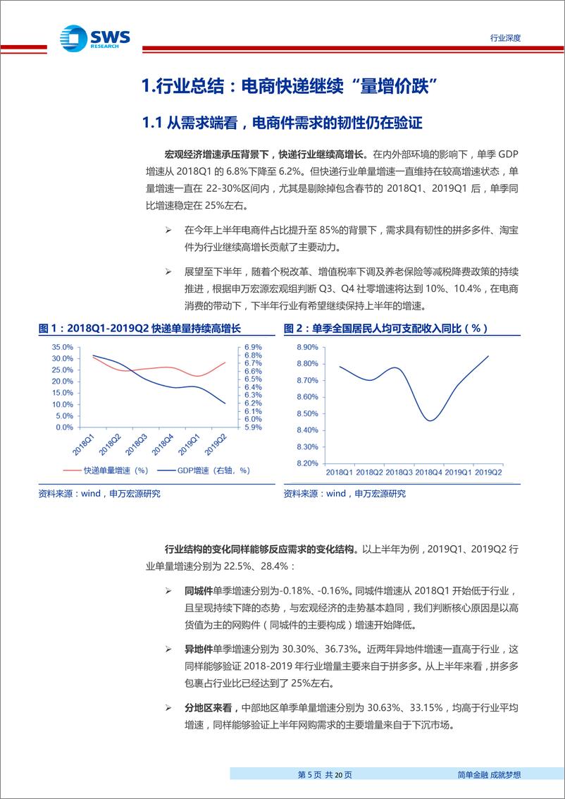 《2019年快递行业中报总结：通达系开始分化，顺丰环比改善-20190912-申万宏源-20页》 - 第6页预览图