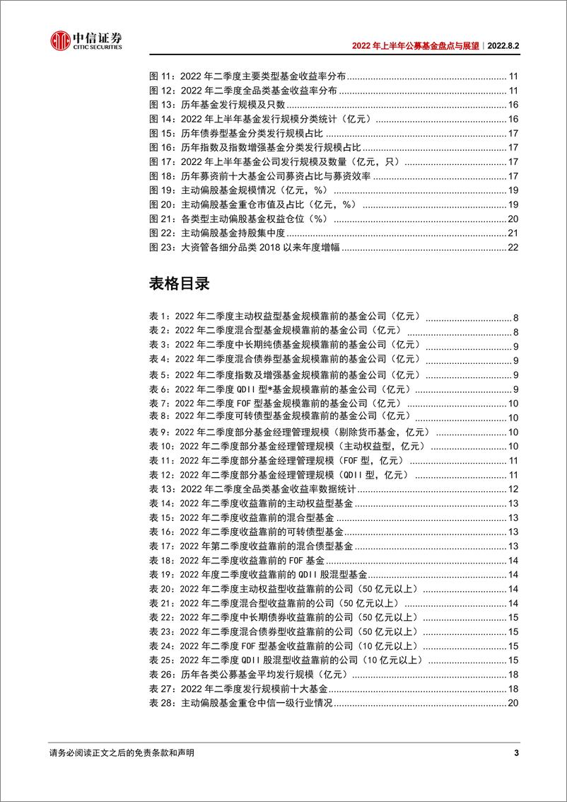 《2022年上半年公募基金盘点与展望：规模再创新高，固收贡献主要增量-20220802-中信证券-26页》 - 第4页预览图