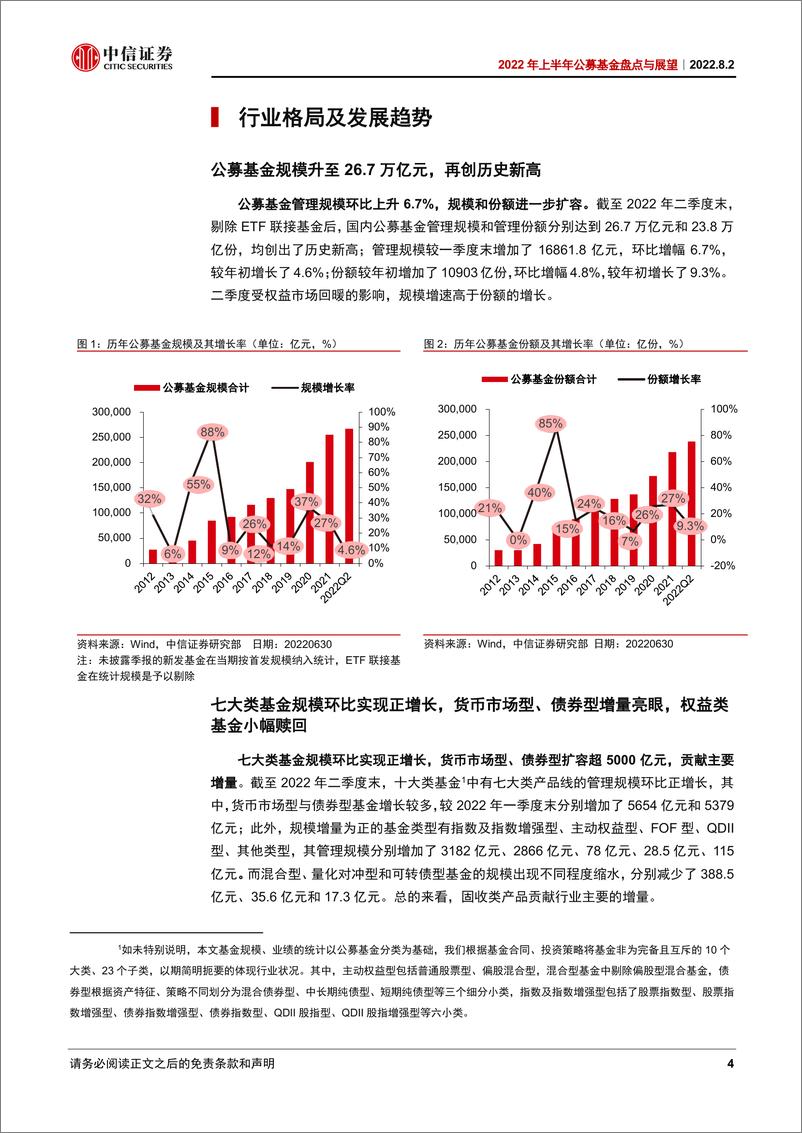 《2022年上半年公募基金盘点与展望：规模再创新高，固收贡献主要增量-20220802-中信证券-26页》 - 第5页预览图