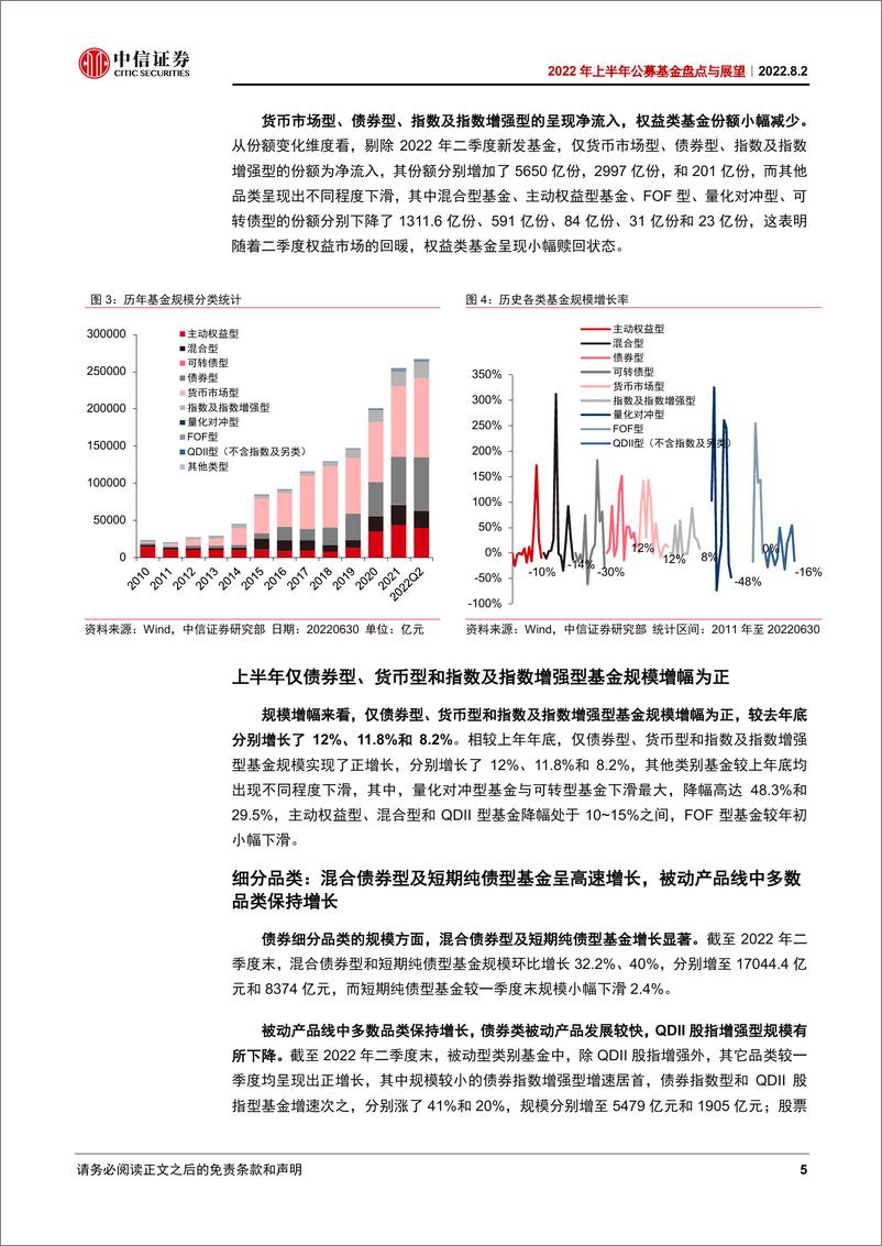 《2022年上半年公募基金盘点与展望：规模再创新高，固收贡献主要增量-20220802-中信证券-26页》 - 第6页预览图