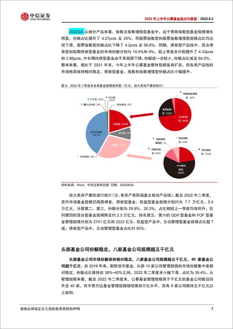 《2022年上半年公募基金盘点与展望：规模再创新高，固收贡献主要增量-20220802-中信证券-26页》 - 第8页预览图