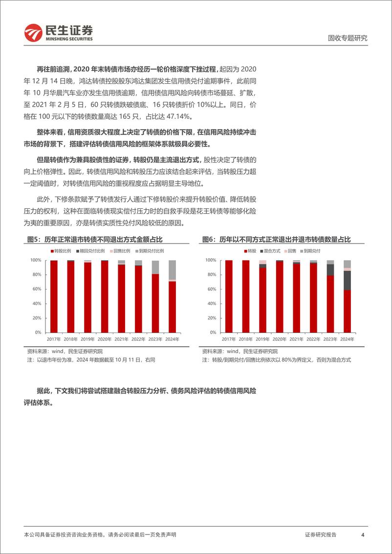 《可转债专题研究：如何搭建转债信用风险评估体系？-241021-民生证券-14页》 - 第4页预览图