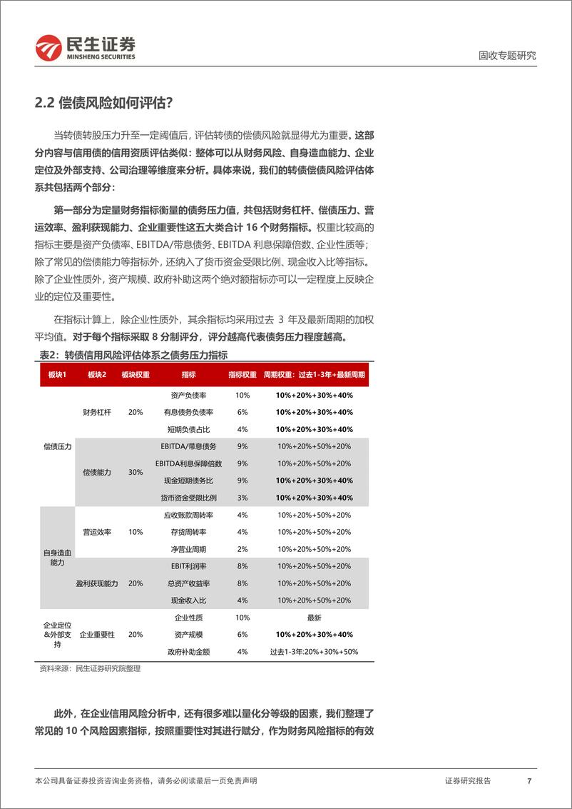 《可转债专题研究：如何搭建转债信用风险评估体系？-241021-民生证券-14页》 - 第7页预览图