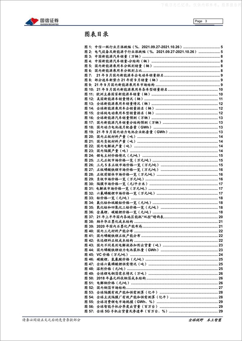 《2021年  【38页】新能源车三电产业观察系列八：新能源车环比向上，动力电池启动涨价》 - 第3页预览图