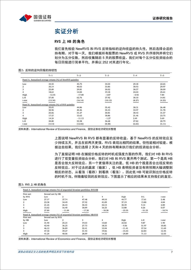 《金融工程专题报告：学术文献研究第49期，价格反转和异质信念-20221219-国信证券-20页》 - 第8页预览图