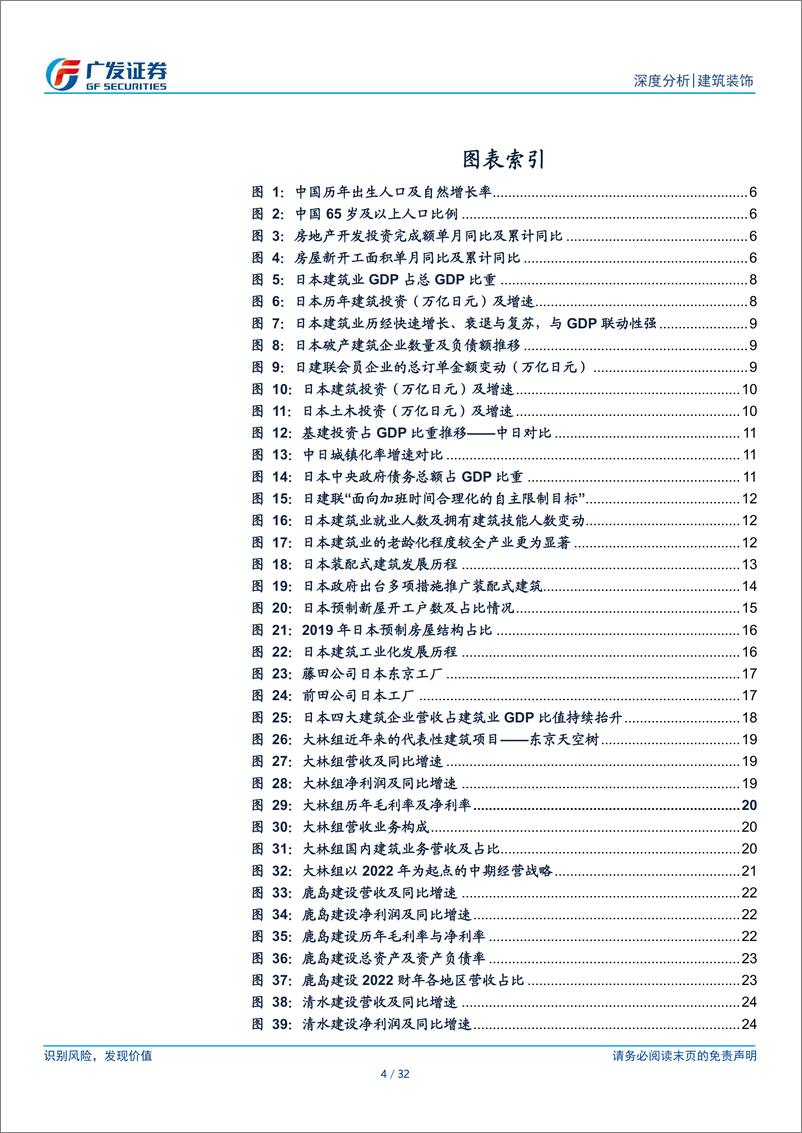 《建筑行业海外专题报告：日本建筑业经验参照：冲击与复苏，头部公司筑起壁垒》 - 第4页预览图