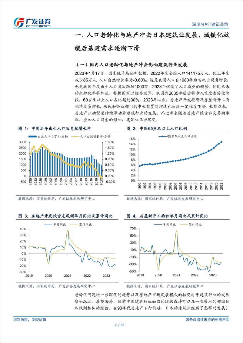 《建筑行业海外专题报告：日本建筑业经验参照：冲击与复苏，头部公司筑起壁垒》 - 第6页预览图