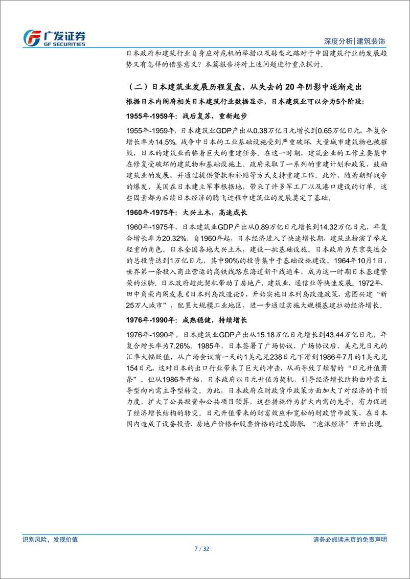 《建筑行业海外专题报告：日本建筑业经验参照：冲击与复苏，头部公司筑起壁垒》 - 第7页预览图