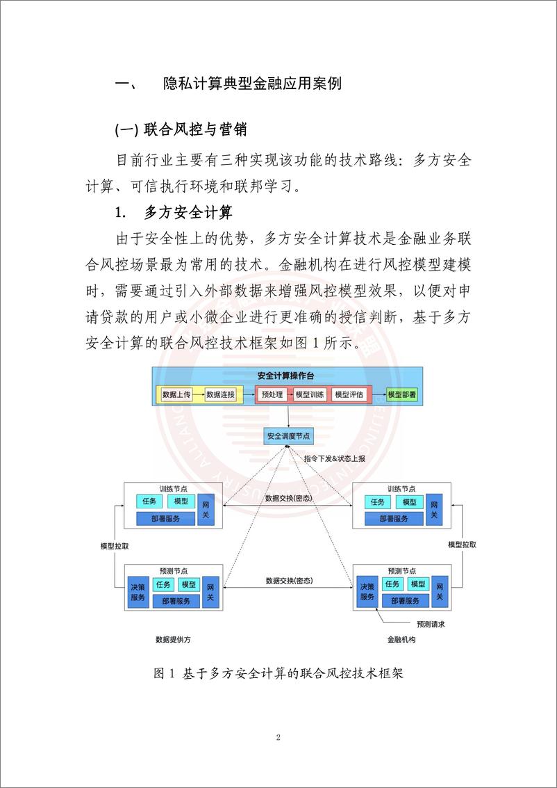 《金融行业隐私计算应用风险与问题研究》 - 第7页预览图