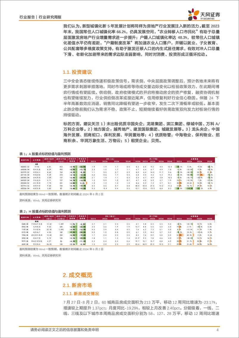 《房地产行业报告：落实新政策，坚持“去库存”-240804-天风证券-15页》 - 第4页预览图