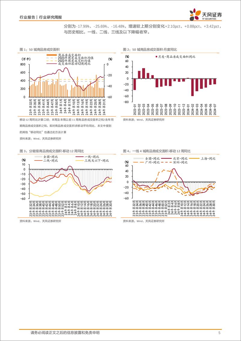 《房地产行业报告：落实新政策，坚持“去库存”-240804-天风证券-15页》 - 第5页预览图