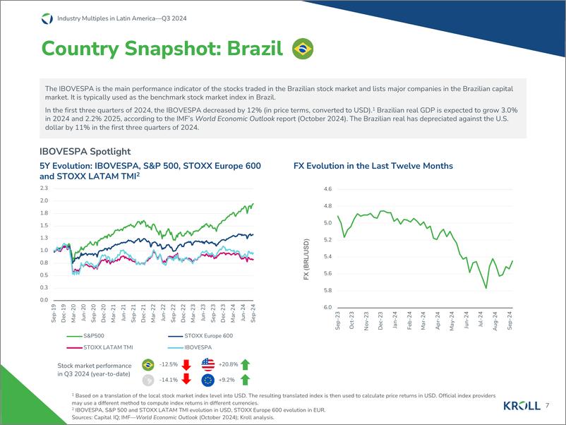 《KOLL-2024年第三季度拉丁美洲行业倍数（英）-2024-62页》 - 第7页预览图