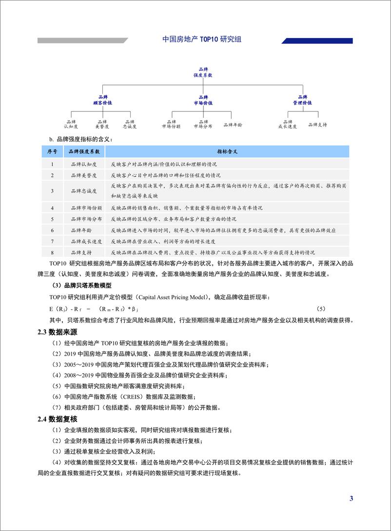 《中国房地产TOP10研究组-2019中国房地产服务品牌价值研究报告-2019.9-34页》 - 第5页预览图