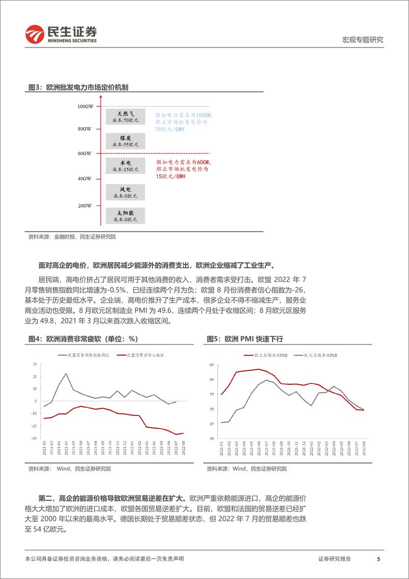 《宏观专题研究：美元指数110后往哪去？-20220919-民生证券-16页》 - 第6页预览图