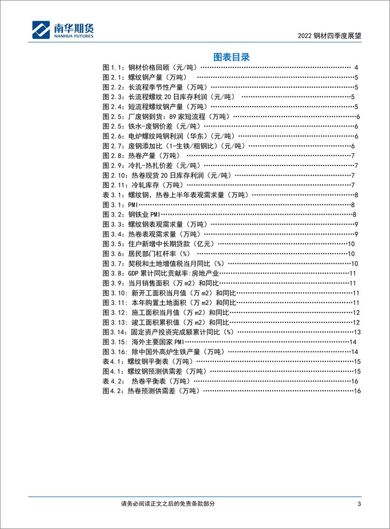 《2022四季度螺纹热卷展望：矛盾积累中，钢价先涨后跌-20220930-南华期货-17页》 - 第4页预览图