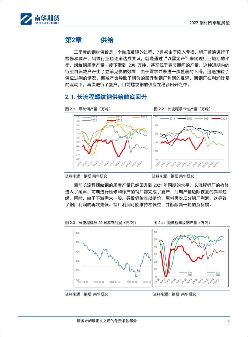 《2022四季度螺纹热卷展望：矛盾积累中，钢价先涨后跌-20220930-南华期货-17页》 - 第6页预览图