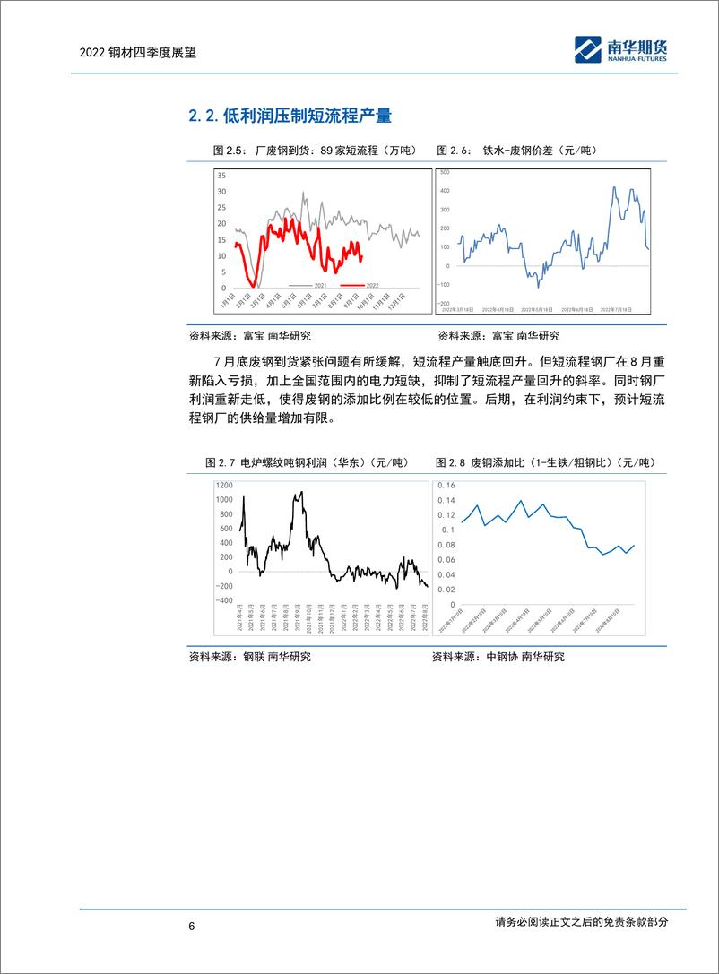 《2022四季度螺纹热卷展望：矛盾积累中，钢价先涨后跌-20220930-南华期货-17页》 - 第7页预览图