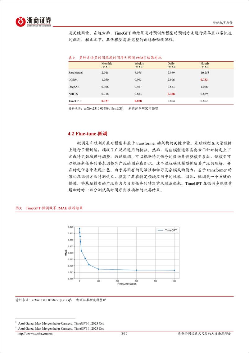 《20231010-AI前沿跟踪系列（二）：TimeGPT1：时间序列预测大模型》 - 第8页预览图