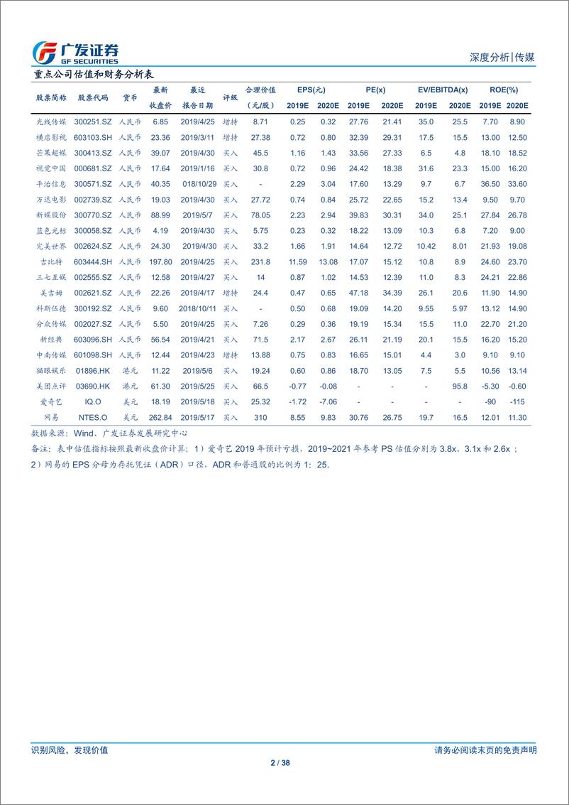 《传媒行业：移动扬帆，链接全球-20190612-广发证券-38页》 - 第3页预览图