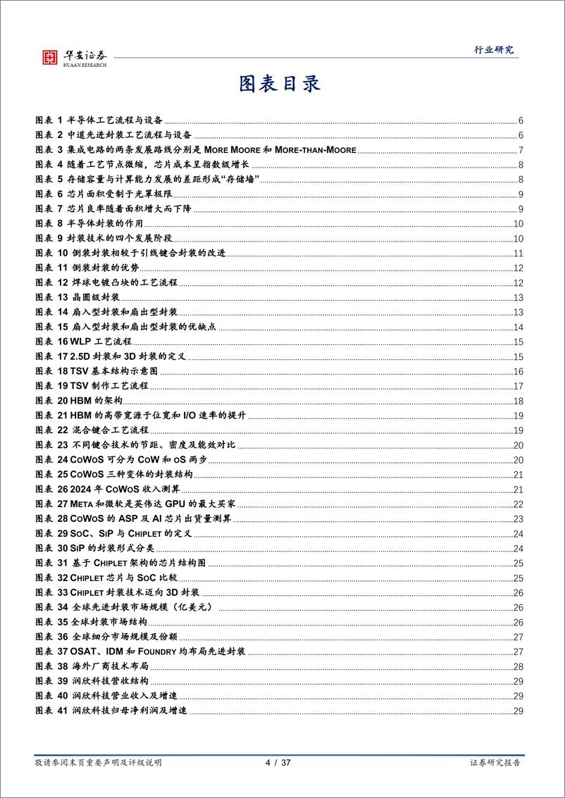 《华安证券：半导体深度报告-先进封装加速迭代-迈向2.5D3D封装》 - 第4页预览图