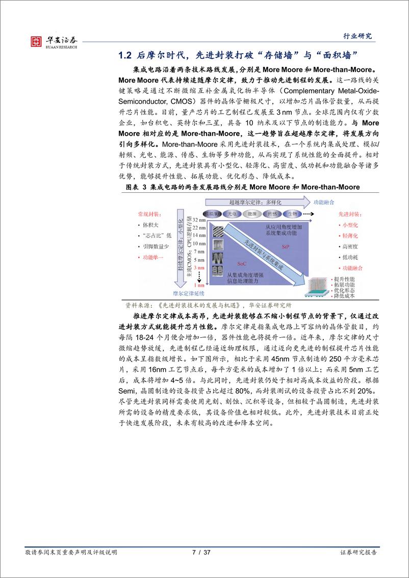 《华安证券：半导体深度报告-先进封装加速迭代-迈向2.5D3D封装》 - 第7页预览图