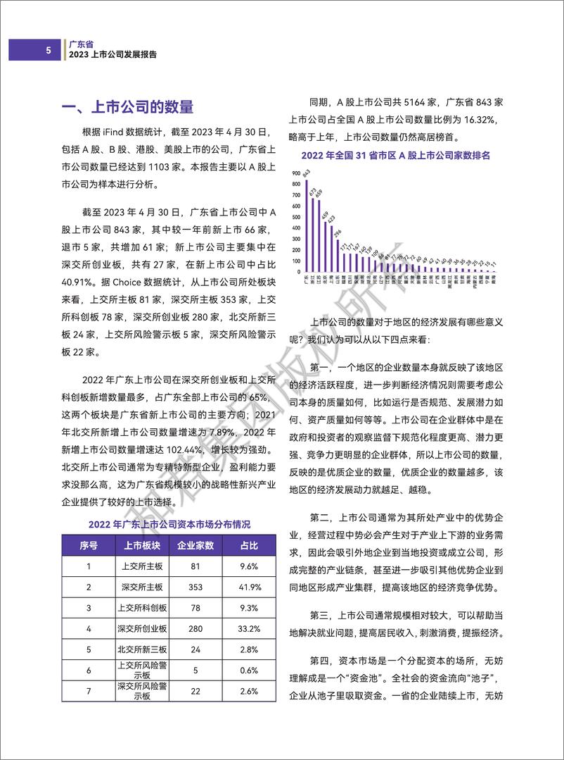 《_广东省上市公司发展报告-和君咨询-73页》 - 第8页预览图