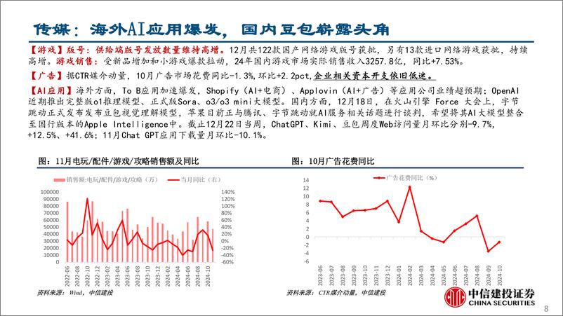 《行业比较月报2025年1月：关注年报业绩快报、政策及产业趋势-241230-中信建投-36页》 - 第8页预览图