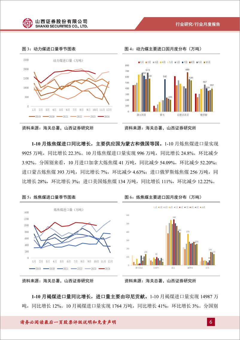 《煤炭行业进口数据拆解：10月进口量延续增长，分煤种结构性分化-241128-山西证券-13页》 - 第6页预览图