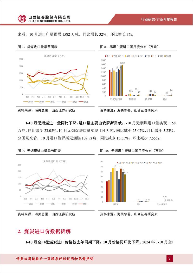 《煤炭行业进口数据拆解：10月进口量延续增长，分煤种结构性分化-241128-山西证券-13页》 - 第7页预览图