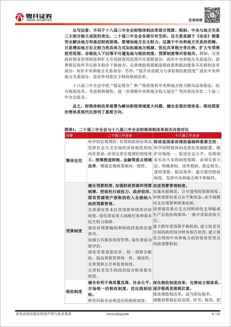 《逐条分析财税体制改革任务与背后逻辑：如何理解三中全会中的财税体制改革？-240723-粤开证券-14页》 - 第4页预览图