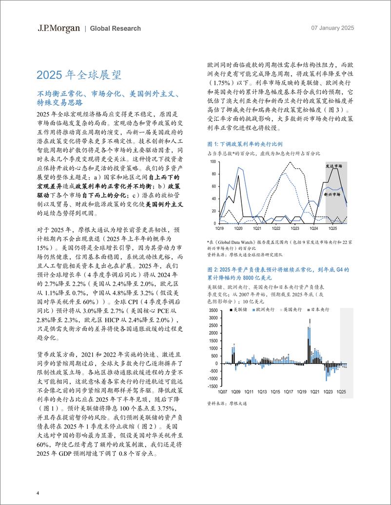 《JPMorgan Econ  FI-2025 Year Ahead Outlook courtesy Chinese version-112671674》 - 第4页预览图