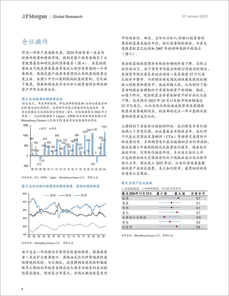 《JPMorgan Econ  FI-2025 Year Ahead Outlook courtesy Chinese version-112671674》 - 第8页预览图