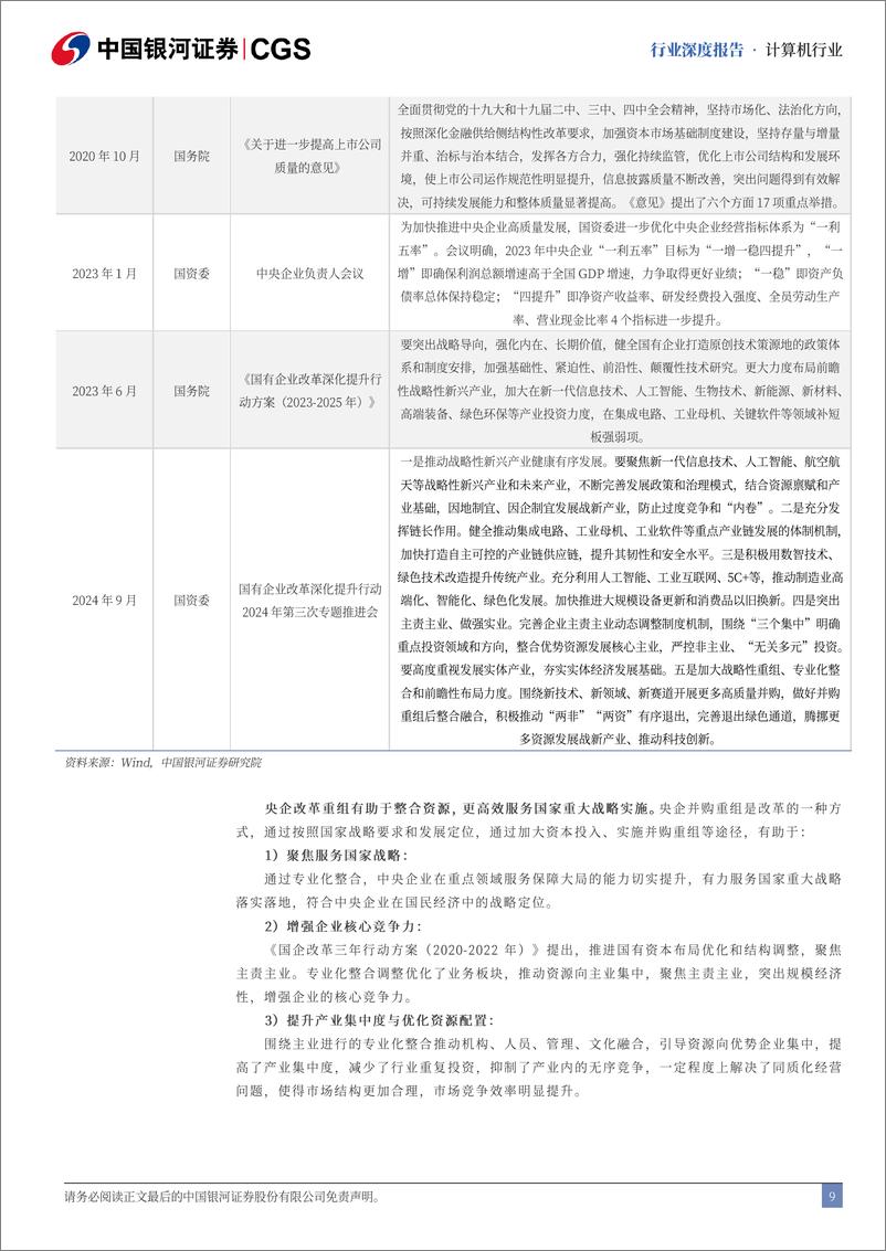 《计算机行业央国企引领专题：AI浪潮与新型举国体制下央国企迎价值重估-241122-银河证券-42页》 - 第8页预览图