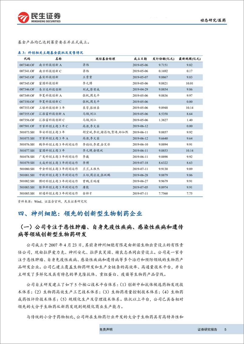 《医药行业科创板生物医药公司系列研究第22期：美迪西成功过会，神州细胞IPO获受理-20190923-民生证券-21页》 - 第6页预览图