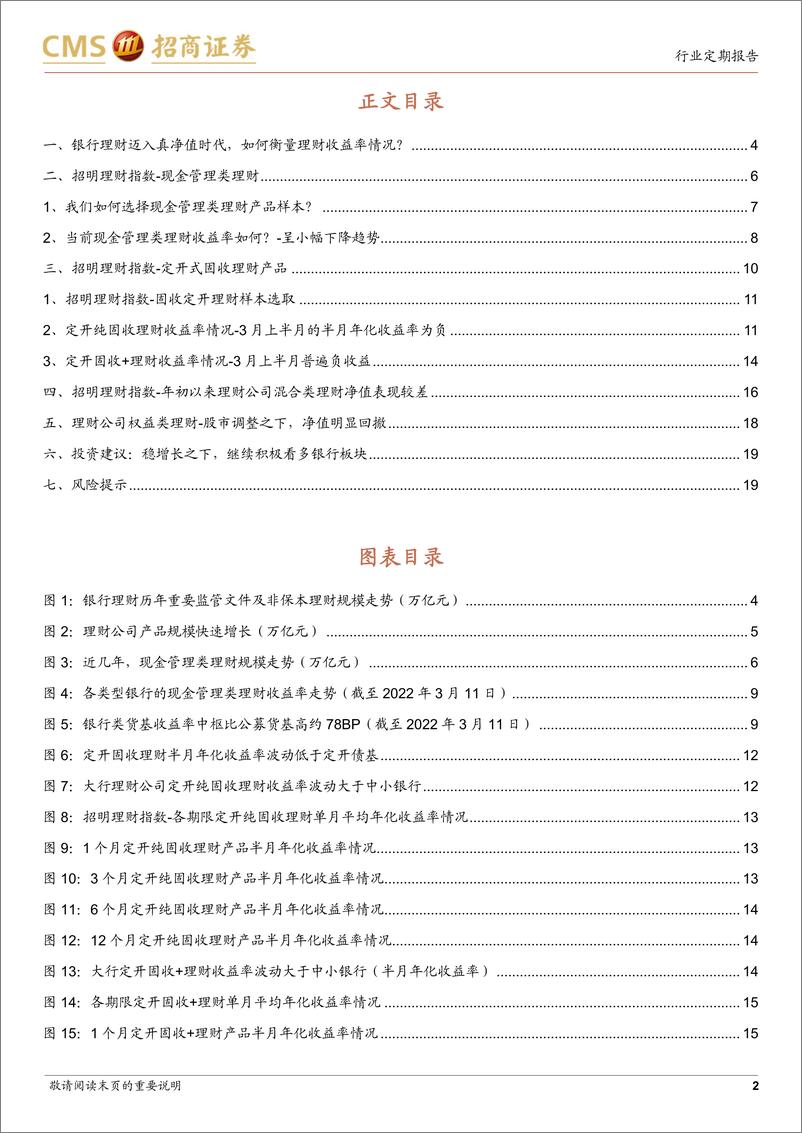 《银行业招明理财指数报告：2022年3月期，近两个月股债调整下，银行理财收益率有何变化？-20220320-招商证券-20页》 - 第3页预览图