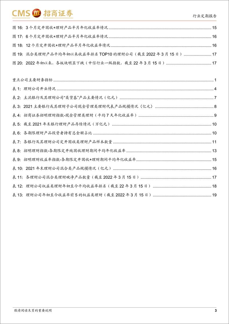 《银行业招明理财指数报告：2022年3月期，近两个月股债调整下，银行理财收益率有何变化？-20220320-招商证券-20页》 - 第4页预览图