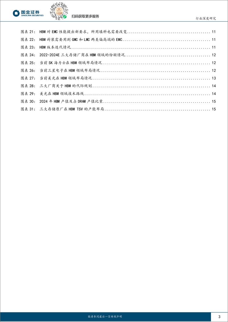 《国金证券-存储专题三：AI时代核心存力HBM》 - 第3页预览图