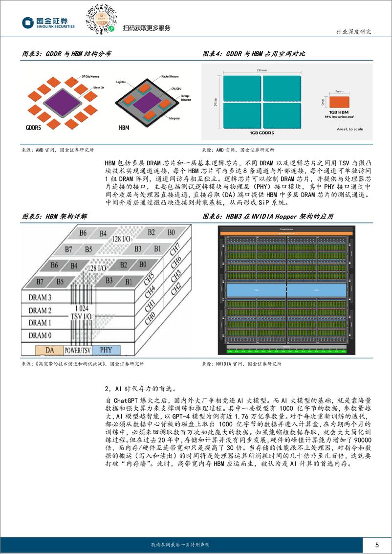 《国金证券-存储专题三：AI时代核心存力HBM》 - 第5页预览图