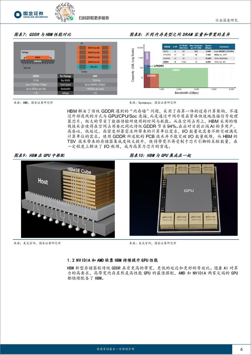 《国金证券-存储专题三：AI时代核心存力HBM》 - 第6页预览图