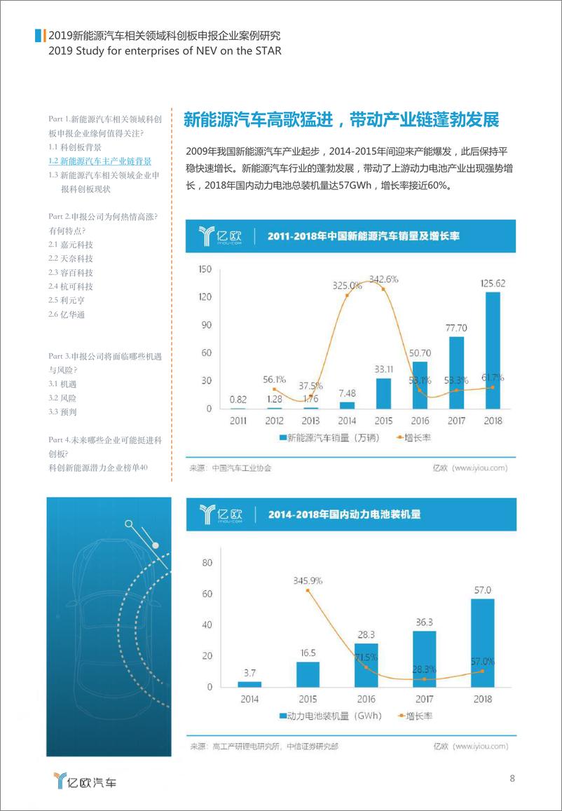 《新能源汽车相关领域科创板申报企业案例研究报告》 - 第8页预览图