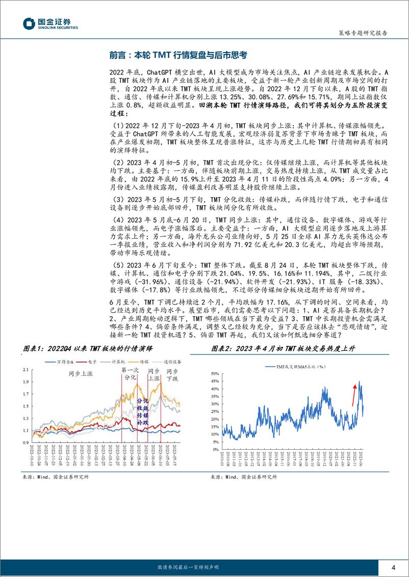 《AI产业“红利”或向下游转移，TMT如何布局？-20230908-国金证券-21页》 - 第5页预览图