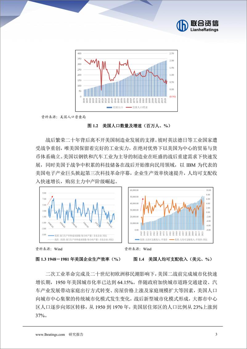 《美国房地产市场研究及其对我国的借鉴意义》 - 第3页预览图