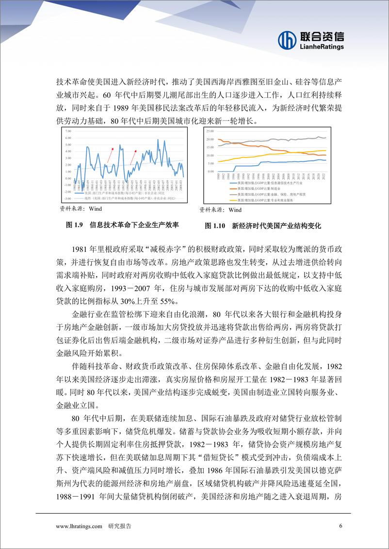 《美国房地产市场研究及其对我国的借鉴意义》 - 第6页预览图