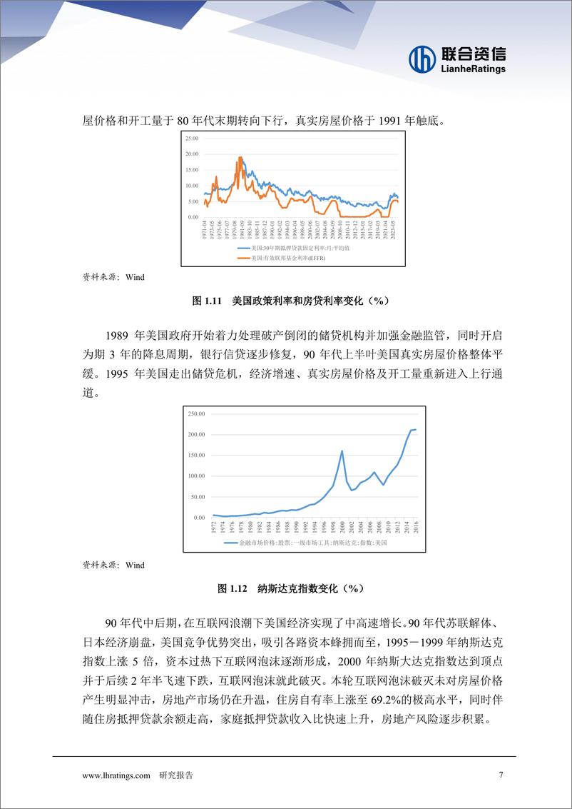 《美国房地产市场研究及其对我国的借鉴意义》 - 第7页预览图