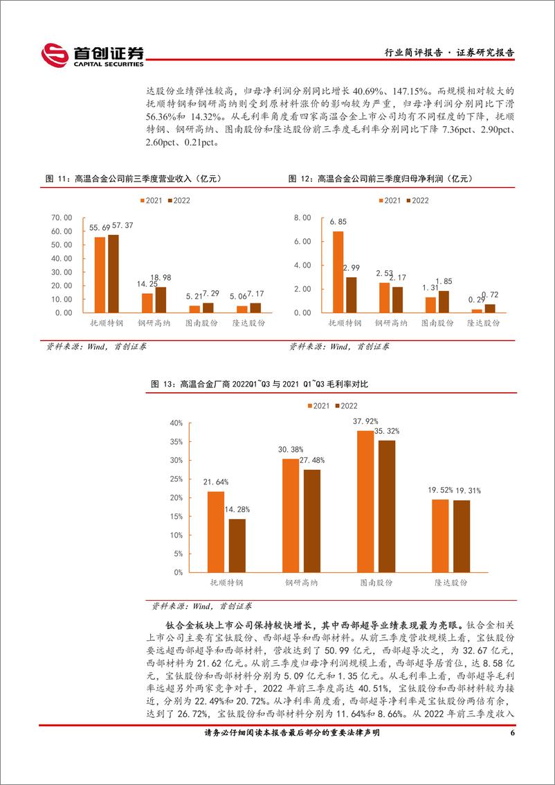 《国防军工行业简评报告：中游锻造行业景气度高，相控阵雷达电子集体发力-20221121-首创证券-19页》 - 第8页预览图