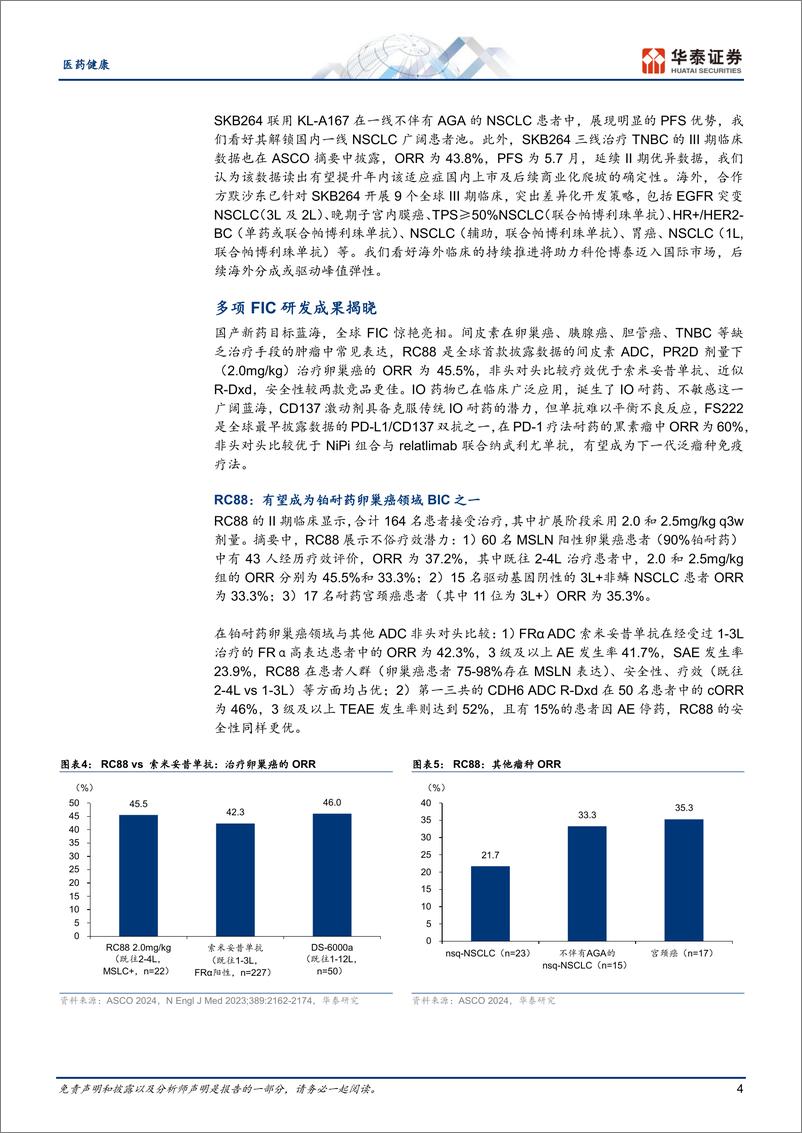 《医药健康行业专题研究-ASCO：FIC成果频现，肺癌成焦点-240531-华泰证券-14页》 - 第4页预览图