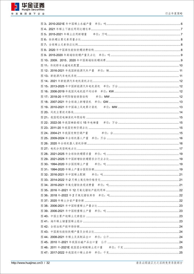 《有色金属行业：稀土，电机驱动，需求倍增-20220214-华金证券-32页》 - 第4页预览图