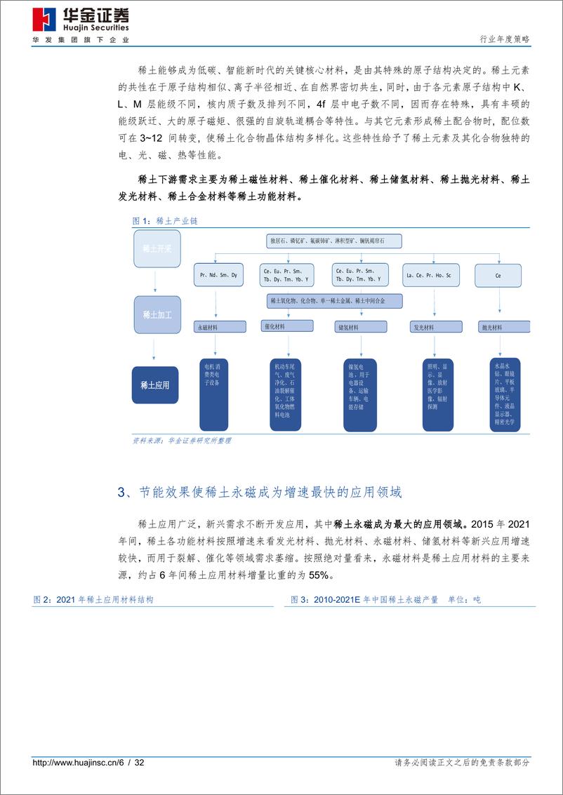 《有色金属行业：稀土，电机驱动，需求倍增-20220214-华金证券-32页》 - 第7页预览图