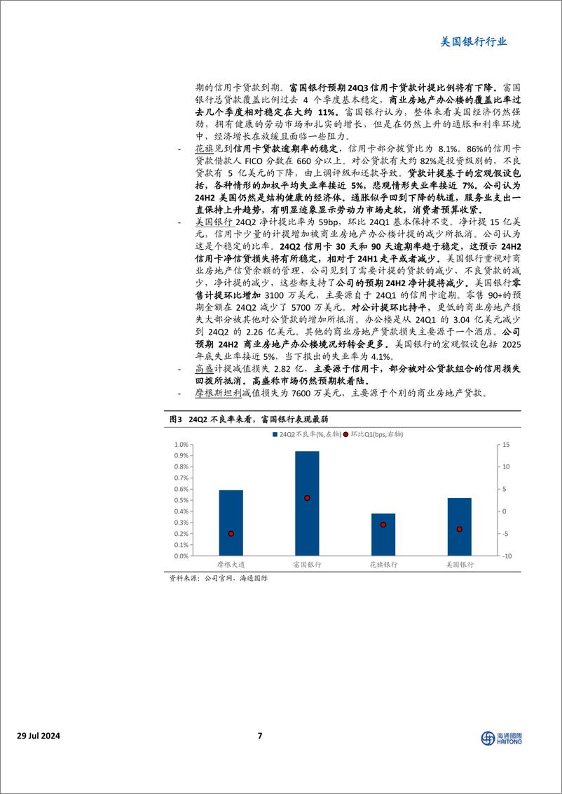 《美国银行行业：美资银行24Q2业绩总结-240729-海通国际-18页》 - 第7页预览图