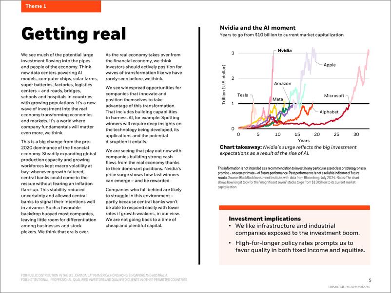 《BlackRock-2024  Midyear  Global Outlook-240716》 - 第5页预览图